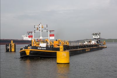 Baggeronderhoud havens Amsterdam