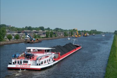 Bouwen met een fulltime omgevingscoördinator